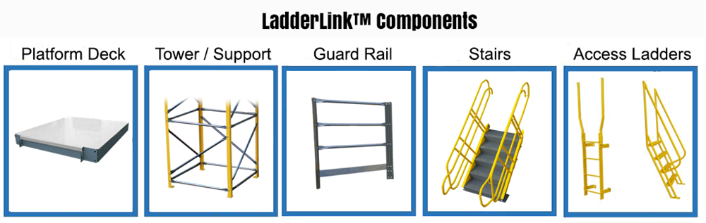 LadderLink Components